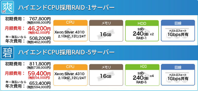 ハイエンドサーバー　SAS採用RAIDサーバー