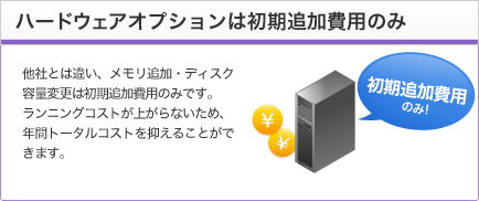 ハードウェアオプションは初期追加費用のみ