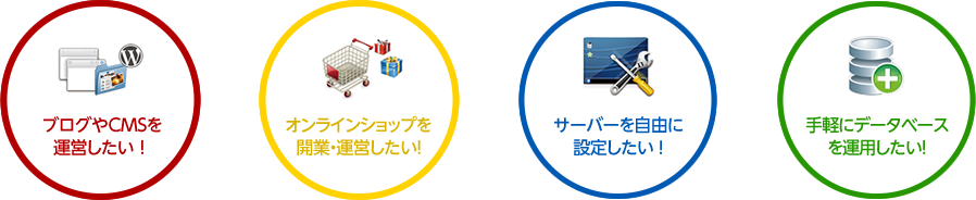 ブログやCMSを運営したい！ オンラインショップを開業・運営したい！ サーバーを自由に設定したい ! 手軽にデータベースを運用したい！